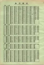昭和35年3月1日現在大阪市50音別電話番号簿 0188ページのサムネイル