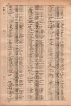 昭和35年3月1日現在大阪市50音別電話番号簿 0190ページのサムネイル
