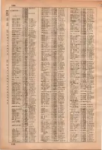 昭和35年3月1日現在大阪市50音別電話番号簿 0194ページのサムネイル