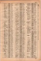 昭和35年3月1日現在大阪市50音別電話番号簿 0195ページのサムネイル