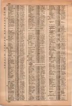 昭和35年3月1日現在大阪市50音別電話番号簿 0196ページのサムネイル