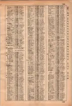 昭和35年3月1日現在大阪市50音別電話番号簿 0197ページのサムネイル