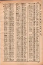 昭和35年3月1日現在大阪市50音別電話番号簿 0199ページのサムネイル