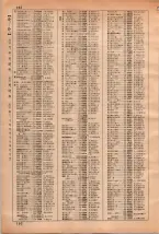 昭和35年3月1日現在大阪市50音別電話番号簿 0200ページのサムネイル