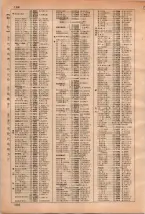 昭和35年3月1日現在大阪市50音別電話番号簿 0202ページのサムネイル