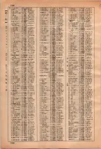 昭和35年3月1日現在大阪市50音別電話番号簿 0204ページのサムネイル