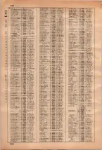 昭和35年3月1日現在大阪市50音別電話番号簿 0208ページのサムネイル