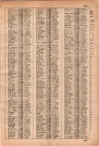 昭和35年3月1日現在大阪市50音別電話番号簿 0209ページのサムネイル