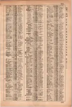 昭和35年3月1日現在大阪市50音別電話番号簿 0211ページのサムネイル