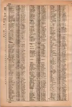 昭和35年3月1日現在大阪市50音別電話番号簿 0212ページのサムネイル