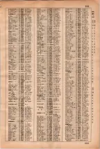昭和35年3月1日現在大阪市50音別電話番号簿 0213ページのサムネイル