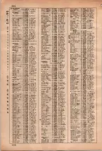 昭和35年3月1日現在大阪市50音別電話番号簿 0214ページのサムネイル