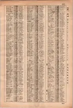 昭和35年3月1日現在大阪市50音別電話番号簿 0215ページのサムネイル