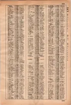 昭和35年3月1日現在大阪市50音別電話番号簿 0217ページのサムネイル