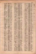 昭和35年3月1日現在大阪市50音別電話番号簿 0219ページのサムネイル