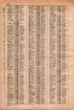 昭和35年3月1日現在大阪市50音別電話番号簿 0220ページのサムネイル