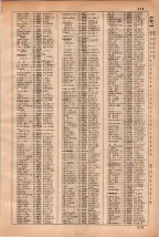 昭和35年3月1日現在大阪市50音別電話番号簿 0221ページのサムネイル