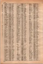 昭和35年3月1日現在大阪市50音別電話番号簿 0224ページのサムネイル