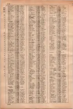 昭和35年3月1日現在大阪市50音別電話番号簿 0226ページのサムネイル