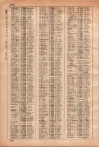 昭和35年3月1日現在大阪市50音別電話番号簿 0236ページのサムネイル