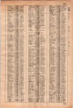 昭和35年3月1日現在大阪市50音別電話番号簿 0237ページのサムネイル