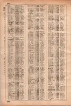 昭和35年3月1日現在大阪市50音別電話番号簿 0238ページのサムネイル