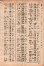 昭和35年3月1日現在大阪市50音別電話番号簿 0239ページのサムネイル