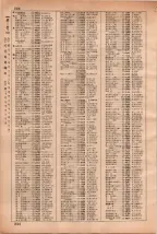 昭和35年3月1日現在大阪市50音別電話番号簿 0242ページのサムネイル
