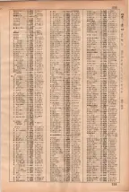 昭和35年3月1日現在大阪市50音別電話番号簿 0243ページのサムネイル