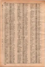 昭和35年3月1日現在大阪市50音別電話番号簿 0244ページのサムネイル