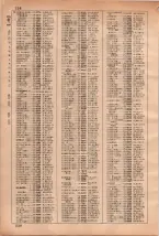 昭和35年3月1日現在大阪市50音別電話番号簿 0246ページのサムネイル