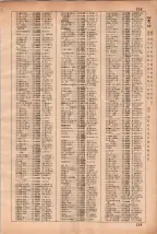 昭和35年3月1日現在大阪市50音別電話番号簿 0247ページのサムネイル