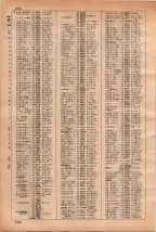 昭和35年3月1日現在大阪市50音別電話番号簿 0248ページのサムネイル
