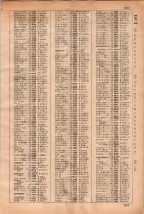 昭和35年3月1日現在大阪市50音別電話番号簿 0249ページのサムネイル