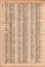 昭和35年3月1日現在大阪市50音別電話番号簿 0250ページのサムネイル