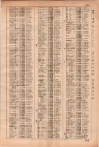 昭和35年3月1日現在大阪市50音別電話番号簿 0251ページのサムネイル