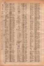 昭和35年3月1日現在大阪市50音別電話番号簿 0252ページのサムネイル