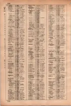 昭和35年3月1日現在大阪市50音別電話番号簿 0254ページのサムネイル