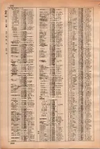 昭和35年3月1日現在大阪市50音別電話番号簿 0260ページのサムネイル