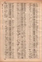 昭和35年3月1日現在大阪市50音別電話番号簿 0262ページのサムネイル
