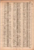 昭和35年3月1日現在大阪市50音別電話番号簿 0263ページのサムネイル