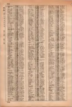昭和35年3月1日現在大阪市50音別電話番号簿 0264ページのサムネイル