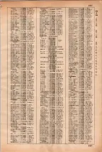 昭和35年3月1日現在大阪市50音別電話番号簿 0265ページのサムネイル