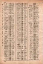 昭和35年3月1日現在大阪市50音別電話番号簿 0266ページのサムネイル