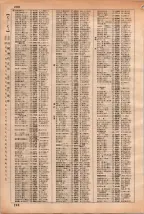 昭和35年3月1日現在大阪市50音別電話番号簿 0268ページのサムネイル