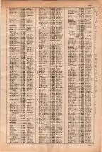 昭和35年3月1日現在大阪市50音別電話番号簿 0269ページのサムネイル