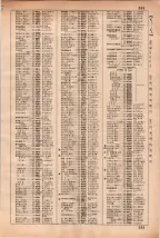 昭和35年3月1日現在大阪市50音別電話番号簿 0271ページのサムネイル