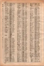 昭和35年3月1日現在大阪市50音別電話番号簿 0272ページのサムネイル