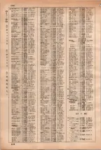 昭和35年3月1日現在大阪市50音別電話番号簿 0274ページのサムネイル