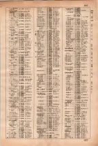 昭和35年3月1日現在大阪市50音別電話番号簿 0275ページのサムネイル